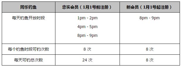 《镜报》报道，目前有7支球队在竞争阿根廷超新星埃切维里，而曼城处于优势地位。